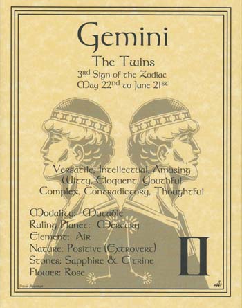 Gemini zodiac poster