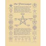 Pentagram poster