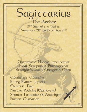 Sagittarius zodiac poster