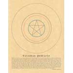 Talisman Pentacle poster