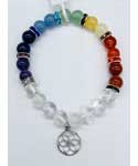 8mm 7 Chakra Seed of Life